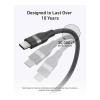 Anker USB C To USB C 240W Upcycled Braided 6ft Fast Charging Cable, Black, A82E2H12-29203-01
