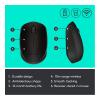 Logitech M171, 2.4 GHz Wireless Connection, 1000 Dpi, Wireless Mouse, Black-30119-01