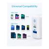 Anker PowerPort PD 2, Dual Port Fast Charging Adaptor, White, A2636K21 -31832-01