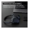 Sony WH-1000XM5, Up To 40 Hours Battery, Carrying Case, Best Active Noise Cancelling Wireless Bluetooth Over Ear Headphones With Mic For Clear Calling, White-30335-01