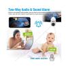 360 Panoramic wifi camera, Bulb Surveillance Camera Night Vision Human Tracking two way audio Security action camera-51-01