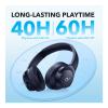 Anker Soundcore Q20i, Hybrid Active Noise Cancelling, 40h Playtime In ANC Mode, Hi Res Audio, Deep Bass, Personalization via App, Wireless Bluetooth Over Ear Headphones, Blue, A3004H11-29136-01