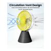 Moxedo Mini Portable Fan Desktop 5 Blade 3 Speed USB Rechargeable Battery With Fragrance Pad, Black, MX-DF014-34094-01
