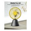 Moxedo Mini Portable Fan Desktop 5 Blade 3 Speed USB Rechargeable Battery With Fragrance Pad, Black, MX-DF014-34095-01
