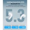 Moxedo True Wireless Earbuds S6, Bluetooth 5.3, 7 Hours Playing Time, 300mAh Charging Case, Touch Control, One Step Pairing, White, MX-TWS015-WH-28574-01