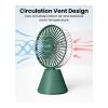 Moxedo Mini Portable Fan Desktop 5 Blade 3 Speed USB Rechargeable Battery With Fragrance Pad, Green, MX-DF013-34092-01