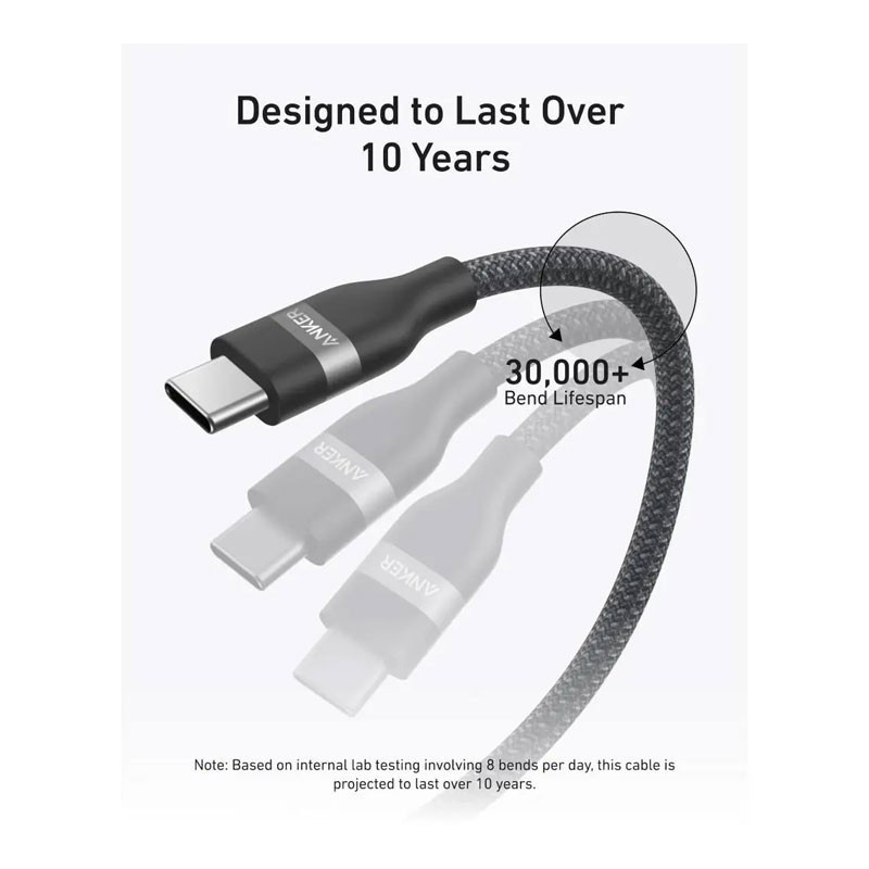Anker USB C To USB C 240W Upcycled Braided 6ft Fast Charging Cable, Black, A82E2H12-29203