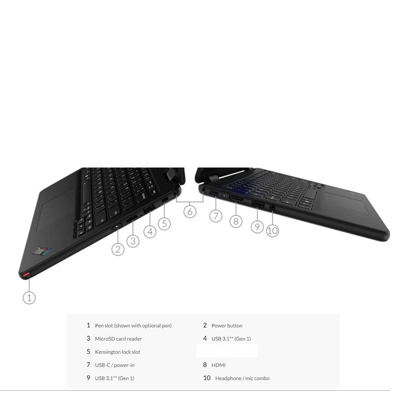 Lenovo Thinkpad YOGA 11E, Intel Core i5, 8th Gen, 8GB Ram 256GB SSD, Renewed Laptop-18951