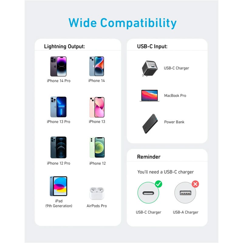 Anker 322 USB C to Lightning Cable 3ft Braided White, A81B5H21-36409