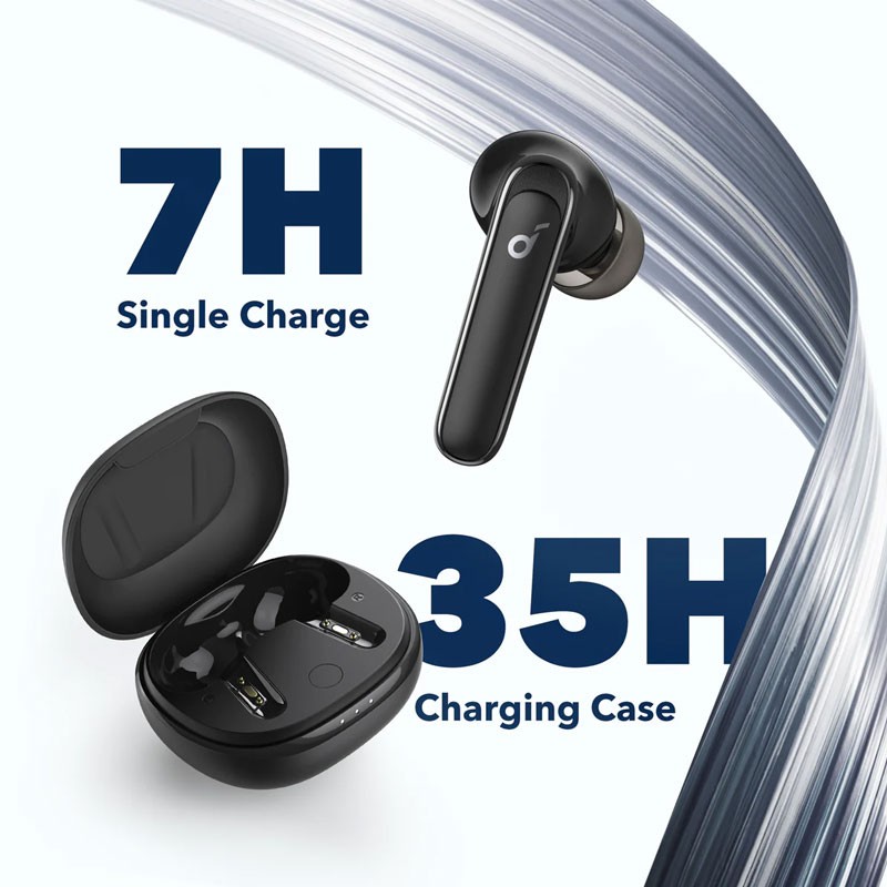 Anker Soundcore Life P3 ,50H Playtime With Noise Cancelling,APP Control,Truly Wireless Earbuds-11207