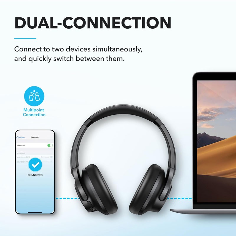 Anker Soundcore Q20i, Hybrid Active Noise Cancelling, 40h Playtime In ANC Mode, Hi Res Audio, Deep Bass, Personalization via App, Wireless Bluetooth Over Ear Headphones, Black, A3004H11-20778