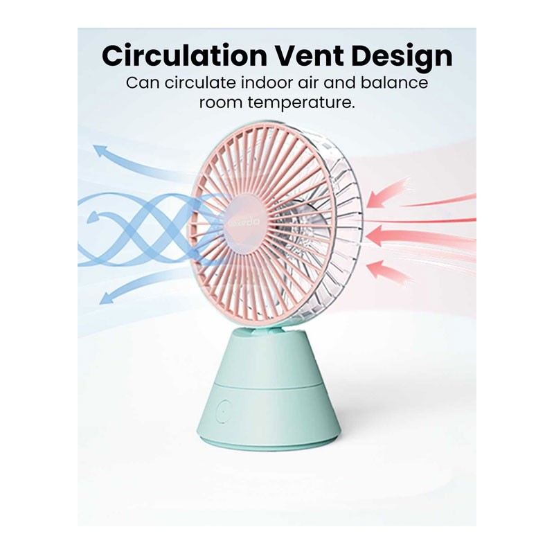 Moxedo Mini Portable Fan Desktop 5 Blade 3 Speed USB Rechargeable Battery With Fragrance Pad, Blue, MX-DF015-34100