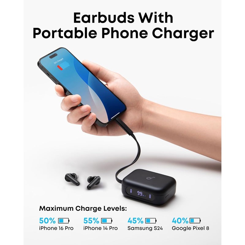 Anker Soundcore P41i True Wireless Earbuds, Bluetooth 5.4, 40H Playtime, IPX5 A3937H11-36518