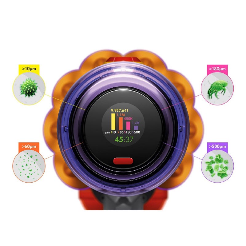 Dyson V12 Detect Slim Absolute Vacuum Cleaner With Three power modes, LCD screen-28959