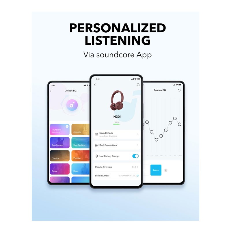 Anker Soundcore H30i, 40mm Pure Bass Drivers, 70 Hrs Battery, Foldable Design, App Connectivity, Dual connection, Wireless Bluetooth OnEar Headphone, Red, A3012H91-29021