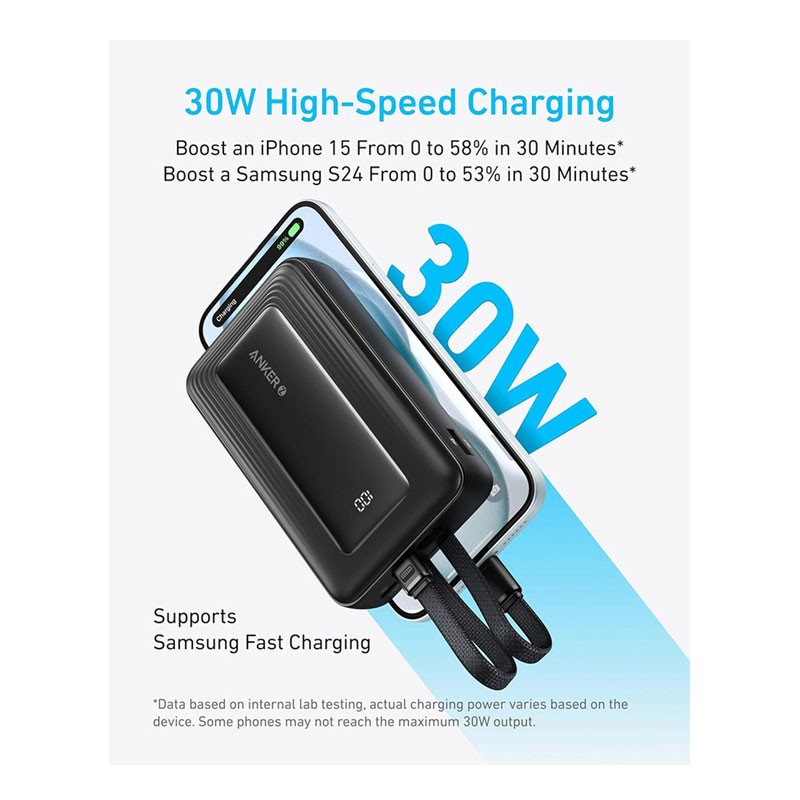 Anker Zolo, Built In Dual Cables, Lightning Cable, USB C Cable, 30W Power, Fast Charging Technology, Charge 4 Devices At Once, 20000mAh Portable Power Bank, Black, A1681H11-29323