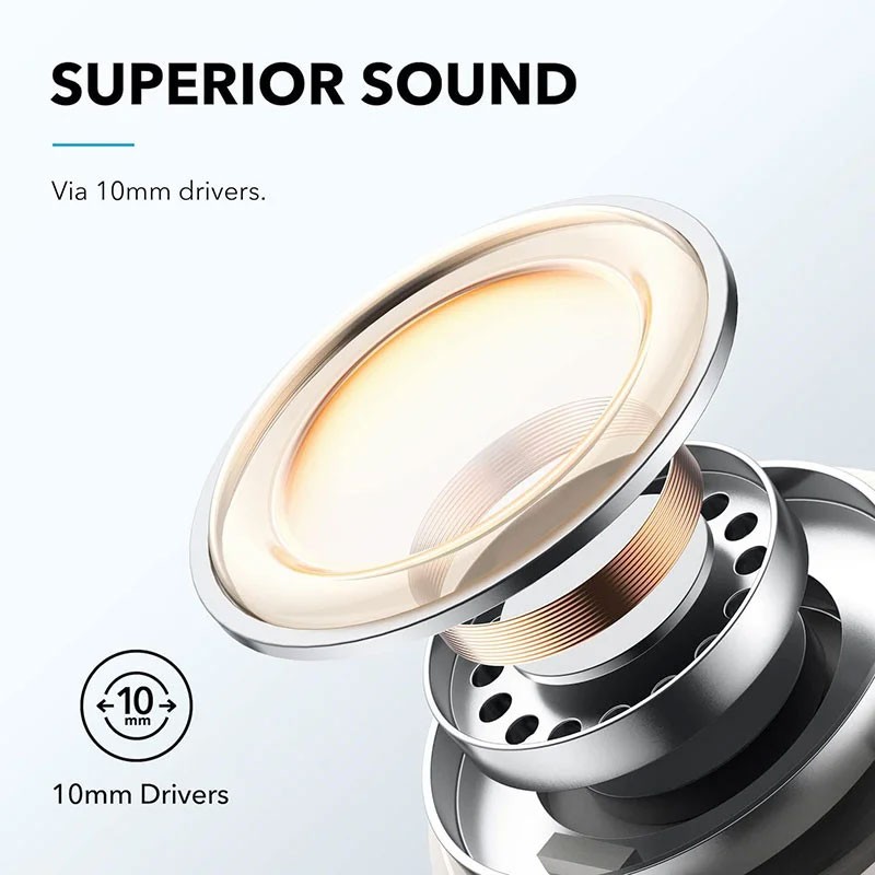 Anker Soundcore Life P3i, AI Enhanced Clear Calls, Customized Sound, Quick And Easy Pairing, Hybrid Active Noise Cancelling Earbuds, White, A3993022-21600