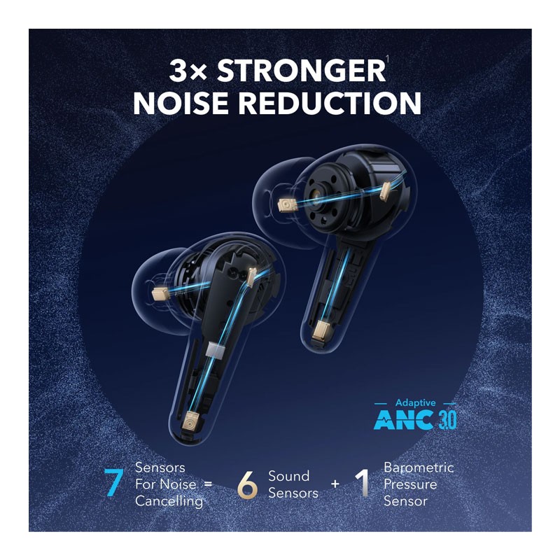  Anker Soundcore Liberty 4 Pro, 7 Sensors And ANC In Real Time, 2x Fast Charging, Studio Level HiFi Music, Clear Calls With 6 Microphones and AI, True Wireless Earbuds With Noise Cancelling, White, A3954H21-29292