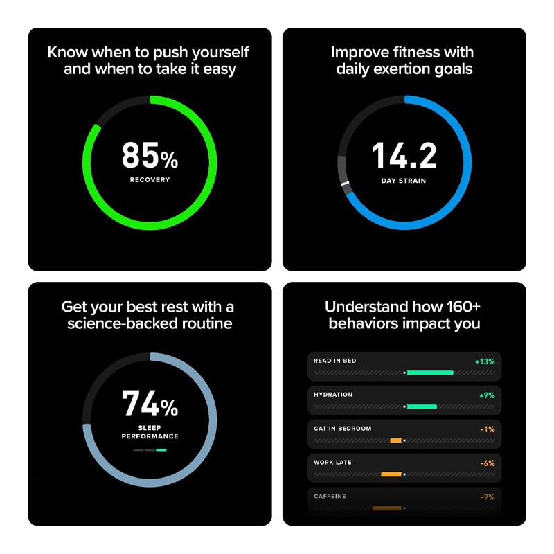 Whoop Peak, 12 Month Membership, 24/7 Activity And Sleep Tracker With Heart Rate, HRV, Stress Monitor, Personalized Coaching, Healthspan, 14 Plus Days Battery Life, 5.0 Health And Fitness Wearable Activity Tracker -35268