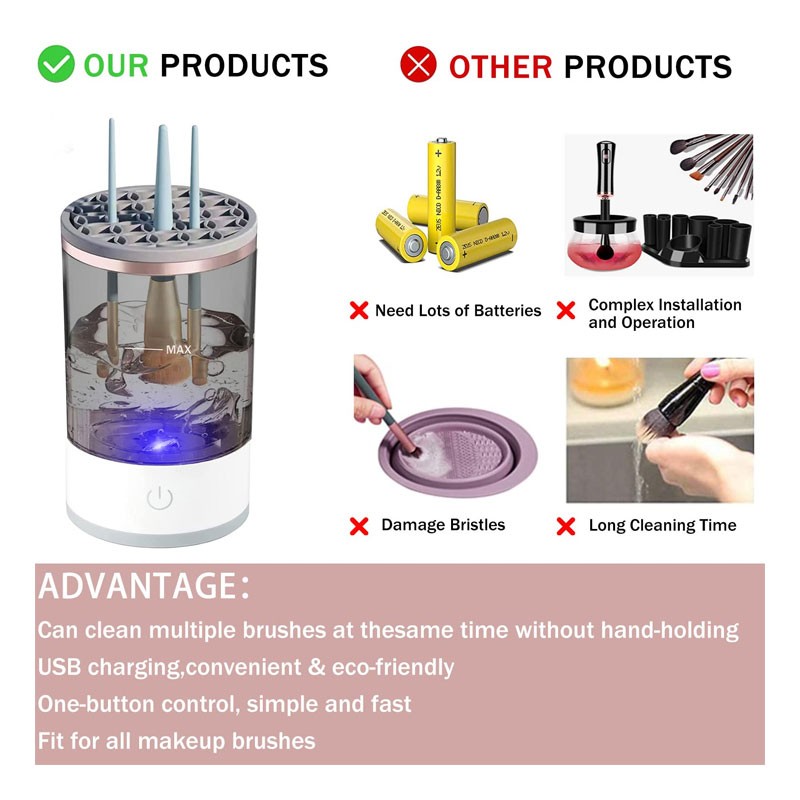 Automatic Electric Portable Makeup Brush Cleaner Machine-11487