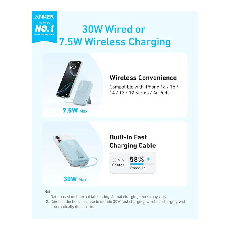 Anker Zolo 10000mAh 30W Magnetic Wireless Power Bank With USB C Cable, A1685H11 -29335