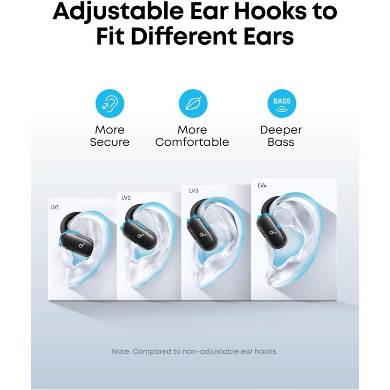 Anker Soundcore V40i Open-Ear Wireless Earbuds Bluetooth 5.4, 21H Playtime, A3878H21-36504