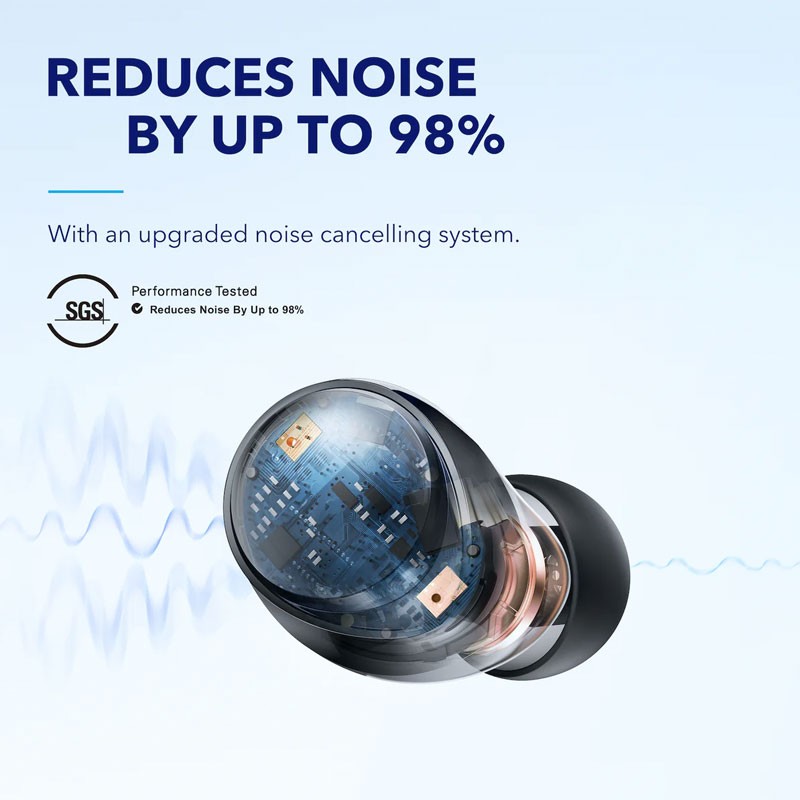 Anker Soundcore Space A40,Adaptive Active Noise Cancelling ,50H Playtime,Wireless Charge,Comfortable Fit, Wireless Earbuds-11155