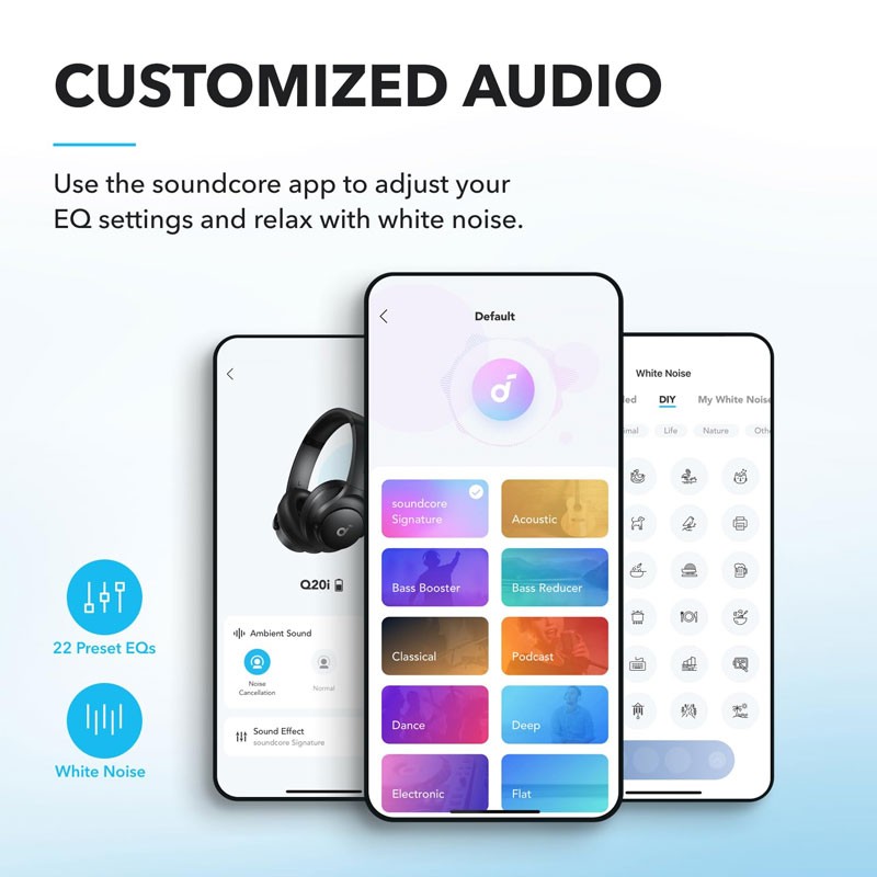 Anker Soundcore Q20i, Hybrid Active Noise Cancelling, 40h Playtime In ANC Mode, Hi Res Audio, Deep Bass, Personalization via App, Wireless Bluetooth Over Ear Headphones, Black, A3004H11-20775