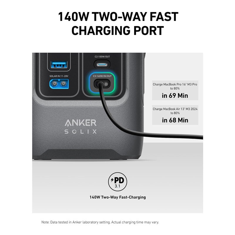 Anker Solix C200, 60,000mAh, LiFePO4 Battery, 200W Solar Generator, 5 Device Charging Ports, 192Wh DC Portable Power Bank Station, A17270Z1-29320