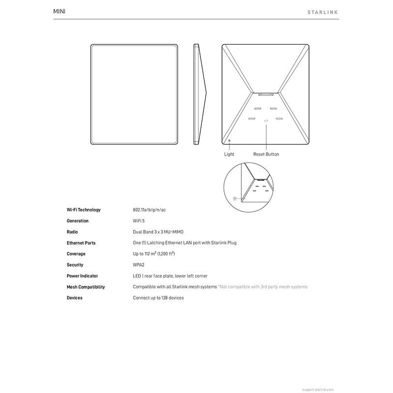 Starlink Mini Kit Compact Portable Satellite Internet System-36178