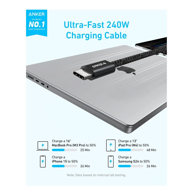 Anker Zolo USB C To USB C 240W 6ft Braided Fast Charging Cable, A8060H11-29266