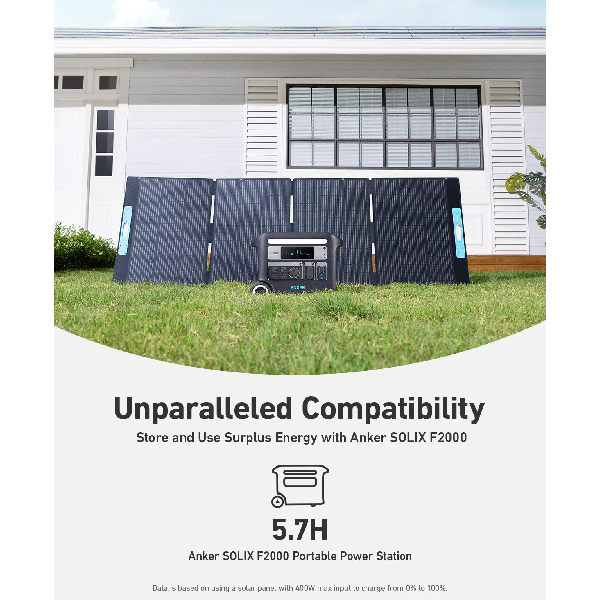 Anker SOLIX PS400 Solar Panel with Adjustable Kickstand, 400W Foldable Portable Solar Charger-35316