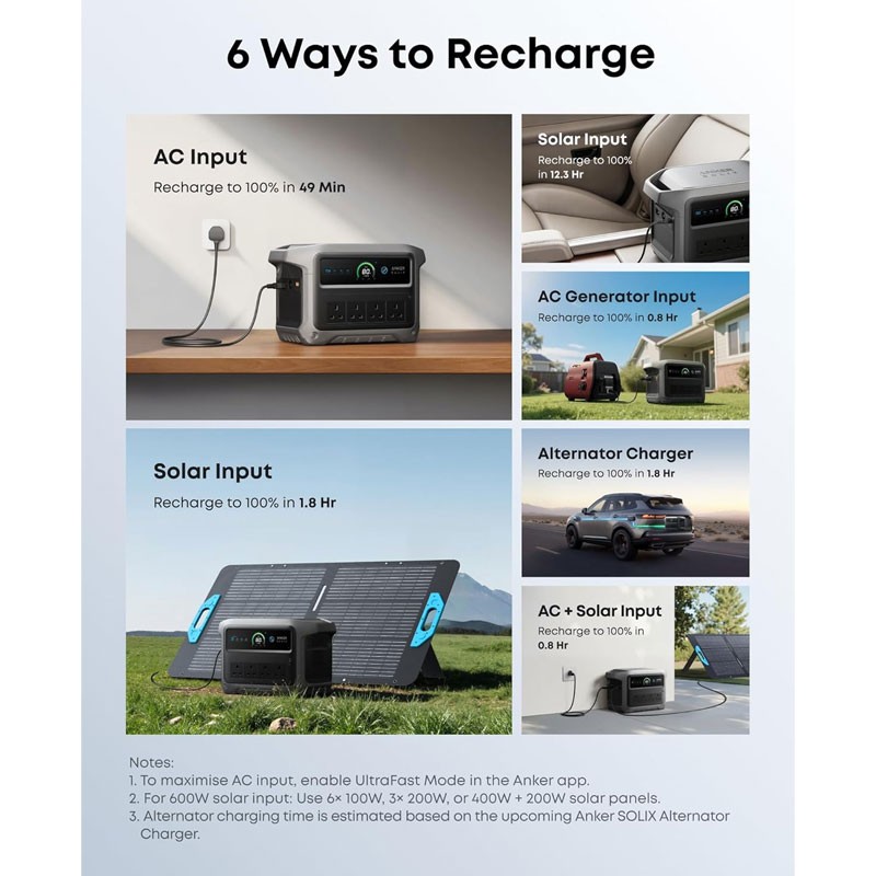 Anker SOLIX C1000 Gen 2, 1024Wh, LiFePO4, 2000W Output, Portable Power Station A17632A1-36532