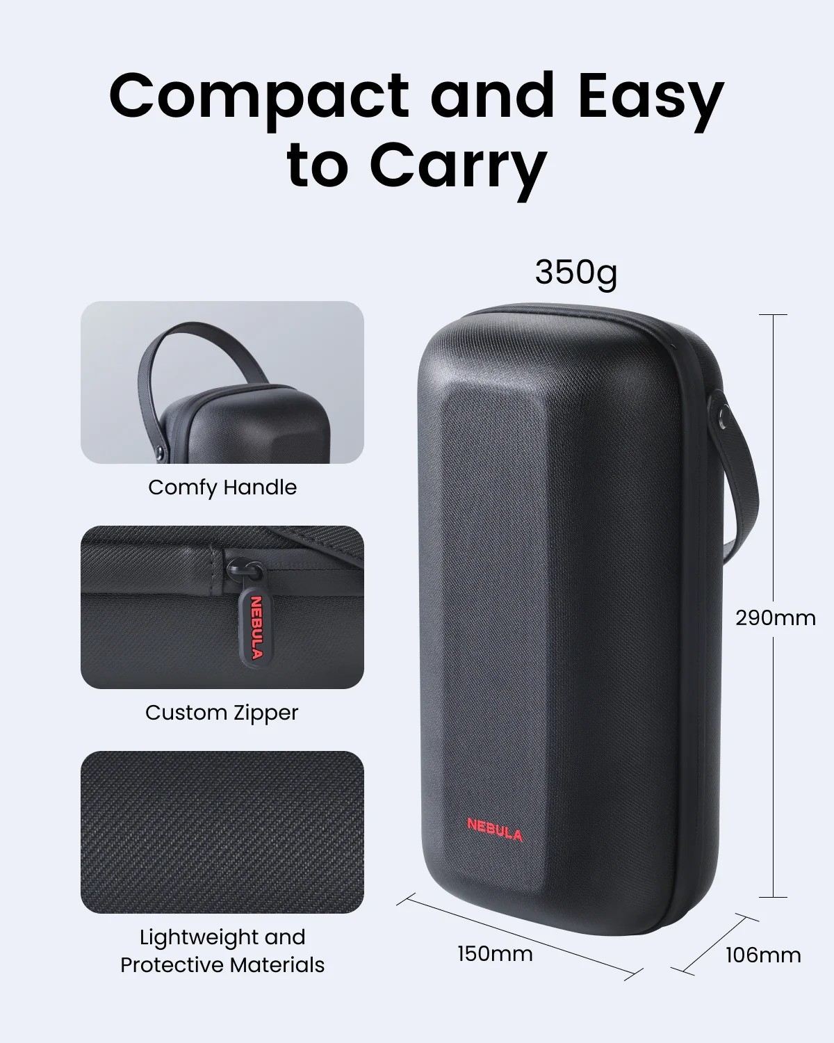 NEBULA Capsule 3 Laser Official All-in-One Travel Case, Customized for Capsule 3, Adapter, Remote Control, Cables and Stand, Waterproof and Protective Polyester-35360