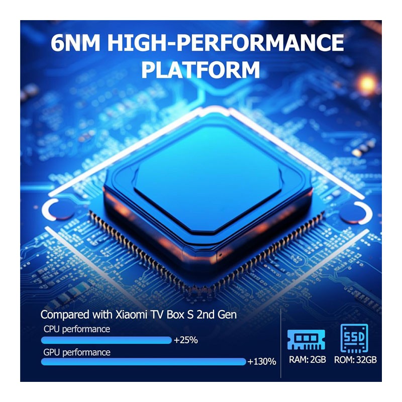 Xiaomi TV Box S 3rd Gen, 4K UHD, Google TV, 32GB Memory, Dolby Vision And Atmos, WiFi 6, HDMI 2.1, Fast Streaming-35112