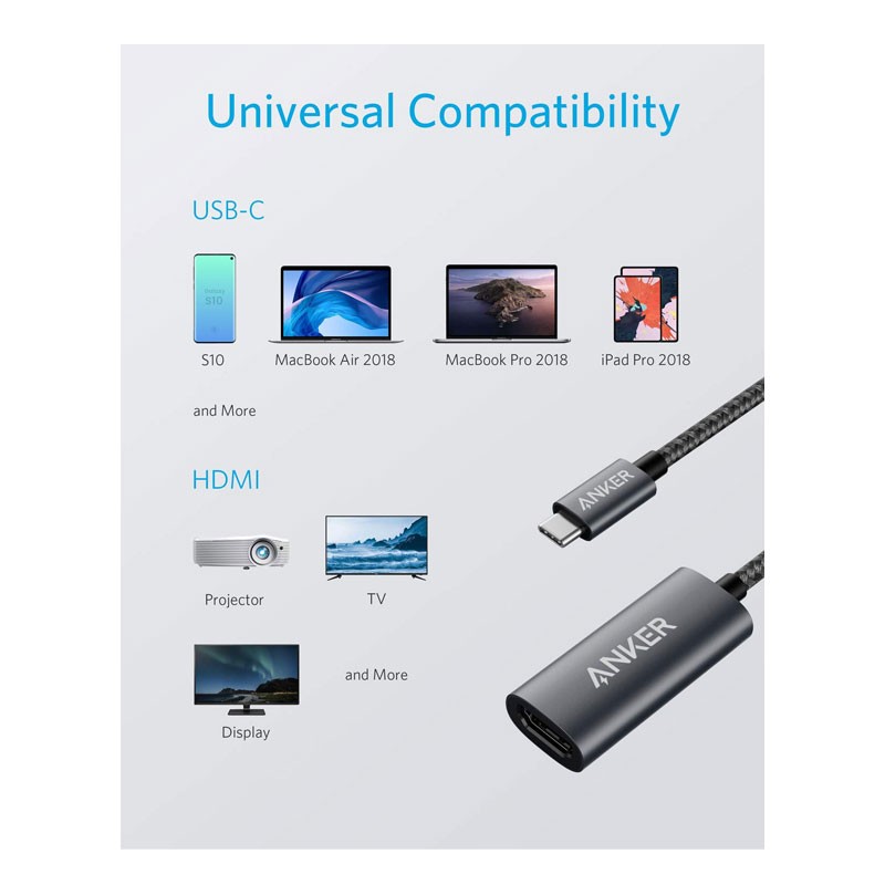 Anker 310, 4K, 60Hz USB C To HDMI Adapter, A8312HA1-29222