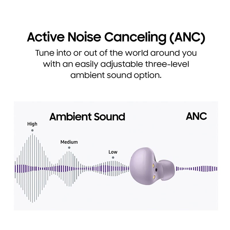 Samsung buds active noise cancelling sale