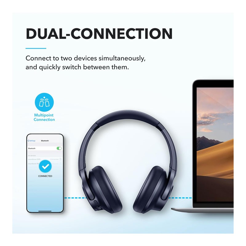 Anker Soundcore Q20i, Hybrid Active Noise Cancelling, 40h Playtime In ANC Mode, Hi Res Audio, Deep Bass, Personalization via App, Wireless Bluetooth Over Ear Headphones, Blue, A3004H11-29138