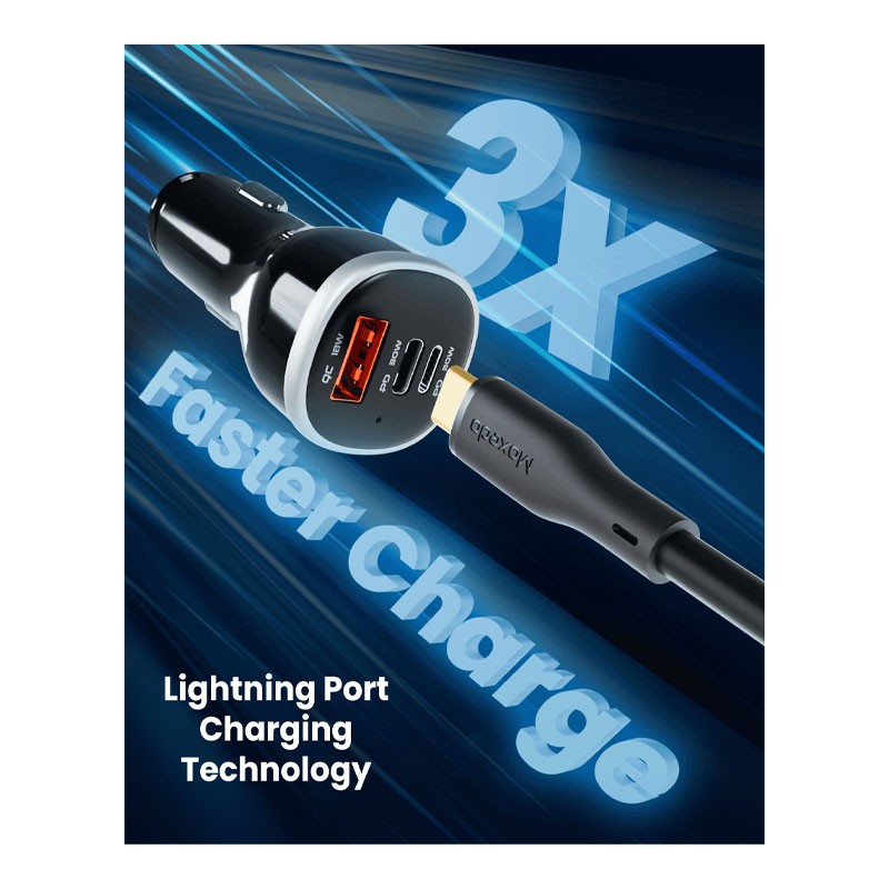 Moxedo, PPS Technology PD 3.0 With USB C, USB A And Lightning Ports Compatible With Android And Apple Devices, 51W Ultra Fast Car Charger, MX-CC028-32356