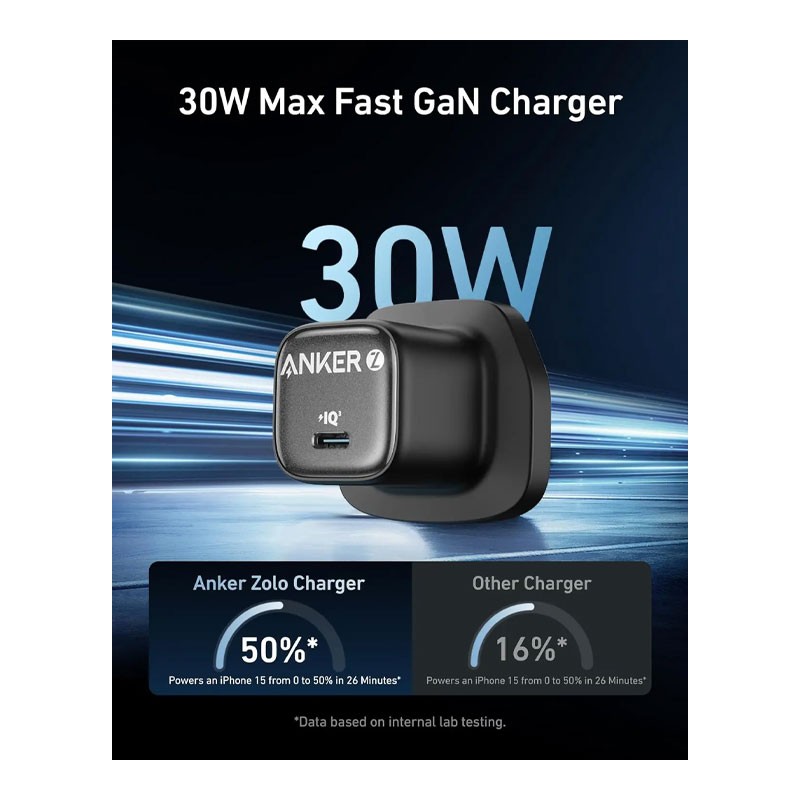 Anker Zolo 30W Compact USB C GaN Fast Charger Adaptor, A2698K11-31224