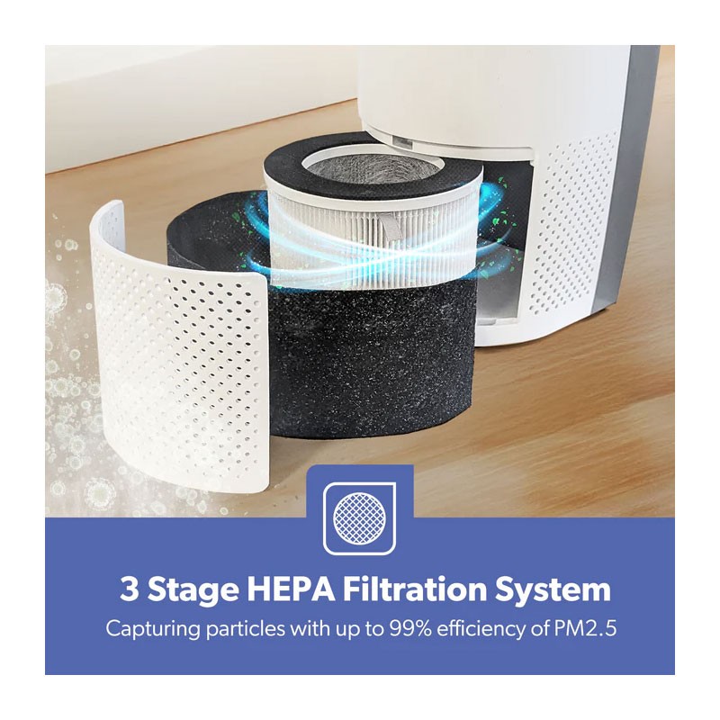 Geepas, 3 Stage HEPA Air Cleaner For Dust Odours Allergen And Pollen, 8 Hour Timer With Remote Control And Wifi, Portable Digital 2 In 1 Air Purifier And Humidifier, GAP63073UK-28768