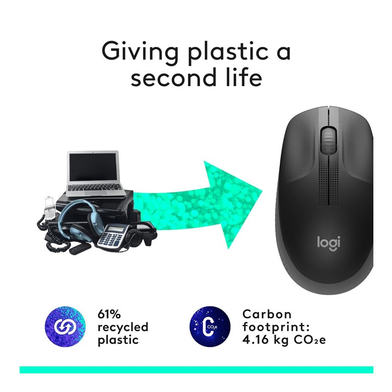 Logitech M187, 2.4 GHz Wireless Connection, 1000 Dpi, Full Size Ambidextrous Curve Design, Wireless Mouse, Black-30136