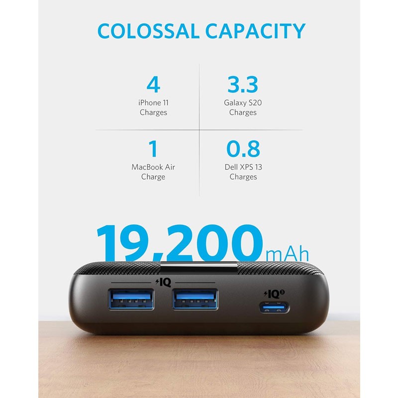 Anker PowerCore 3 Elite, 19200mAh Capacity, 60W Max Output, B2B, Universal Compatibility, Rapid Recharge, MultiProtect Powerbank, Black, A1284H11-20902