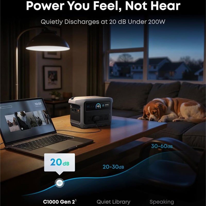 Anker SOLIX C1000 Gen 2, 1024Wh, LiFePO4, 2000W Output, Portable Power Station A17632A1-36533