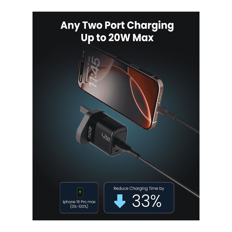 Moxedo Lite 20W GaN Charger USB-A, USB C Ports, Fast Charging PD 3.0 With USB C To USB C 1.2 Meter Cable, ‎ML-C012-C-34080