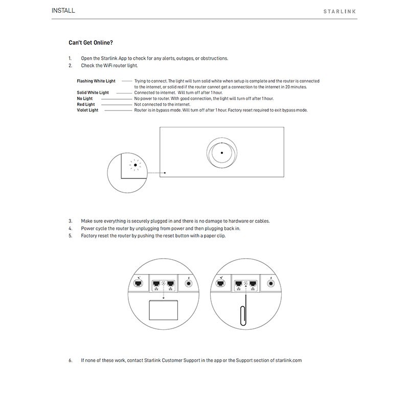 Starlink V4 Kit High-Speed Satellite Internet for Home or Remote Use-36170