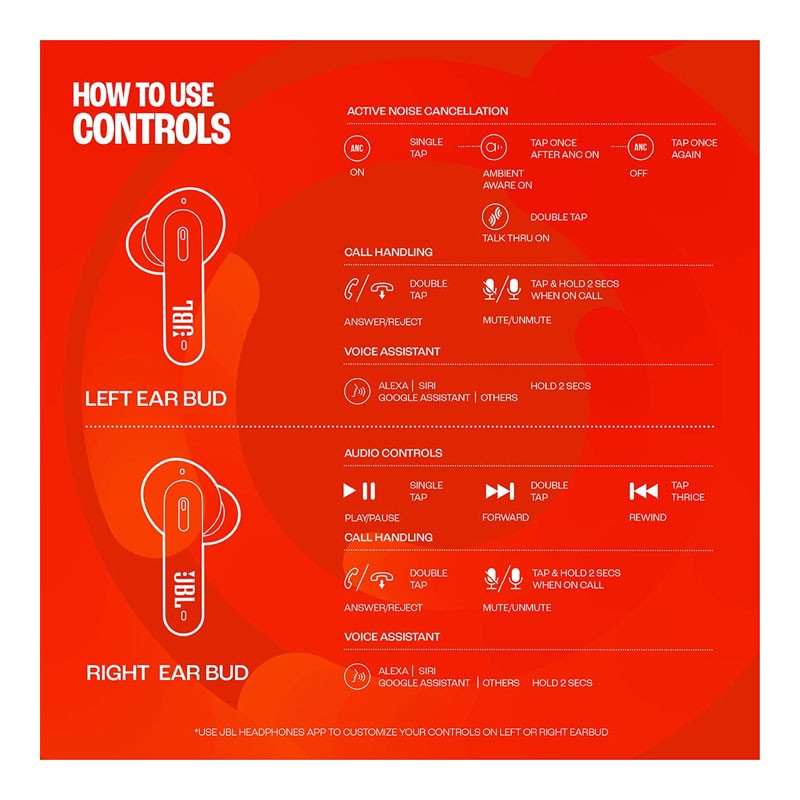 JBL Tune 230NC TWS, Active Noise Cancellation Earbuds With Mic, 40 Hrs Playtime With Speed Charge, Adjustable EQ APP, 4Mics For Perfect Calls, Google Fast Pair, Wireless Bluetooth Earbuds, HSW230-31669