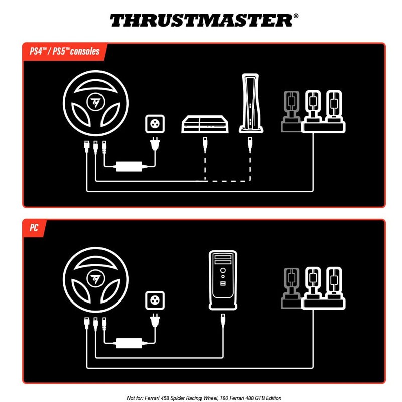 Thrustmaster T248, Gaming Racing Steering Wheel And Pedal For PS5 And PS4-28004