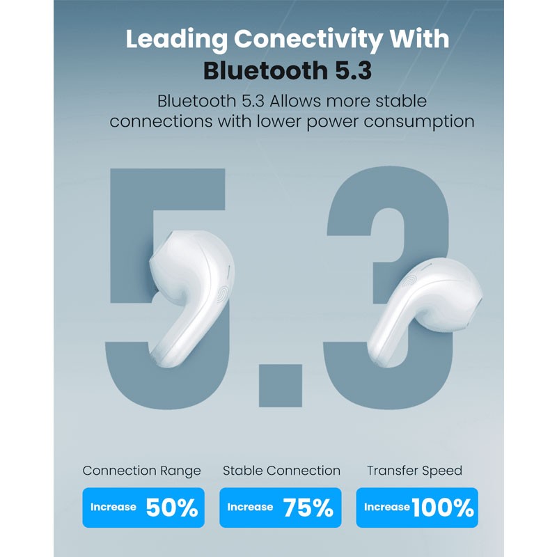 Moxedo True Wireless Earbuds S6, Bluetooth 5.3, 7 Hours Playing Time, 300mAh Charging Case, Touch Control, One Step Pairing, White, MX-TWS015-WH-28574