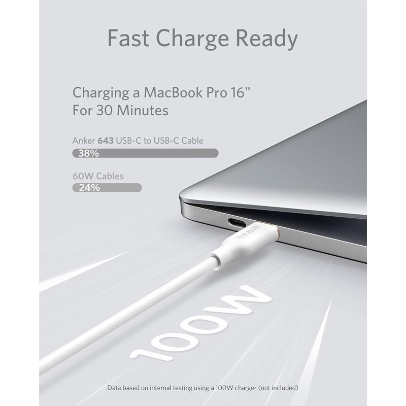 Anker Powerline 3 Flow 3ft Type C To Type C 100W Fast Charging Cable, White, A8552H21-31691